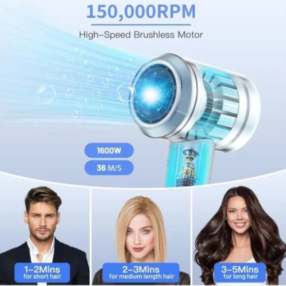 Plavogue Premium Hair Dryer High-Speed Blow Dryer 150k RPM NEW - Picture 4 of 8